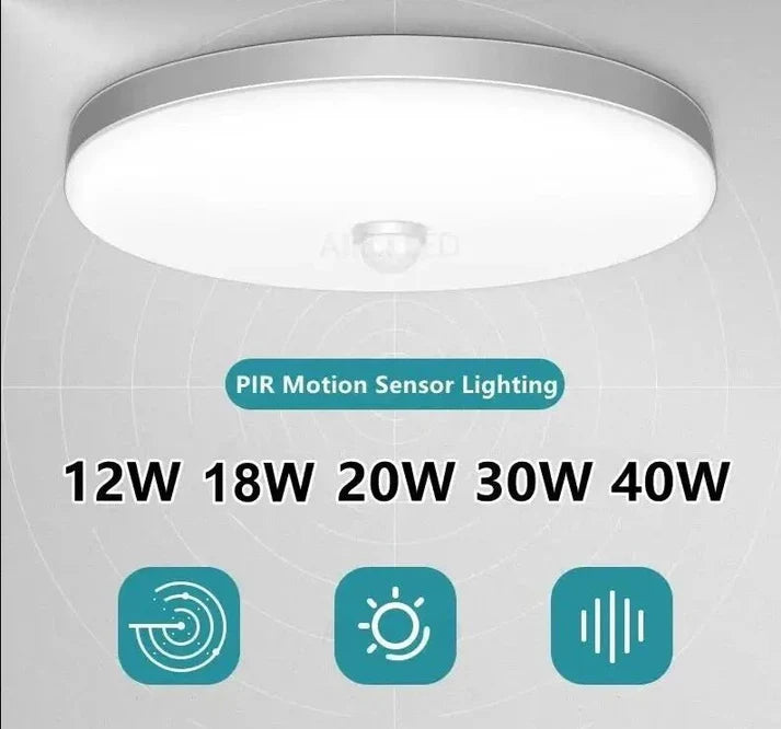 The Benefits of Motion Sensor Lights for Home Security