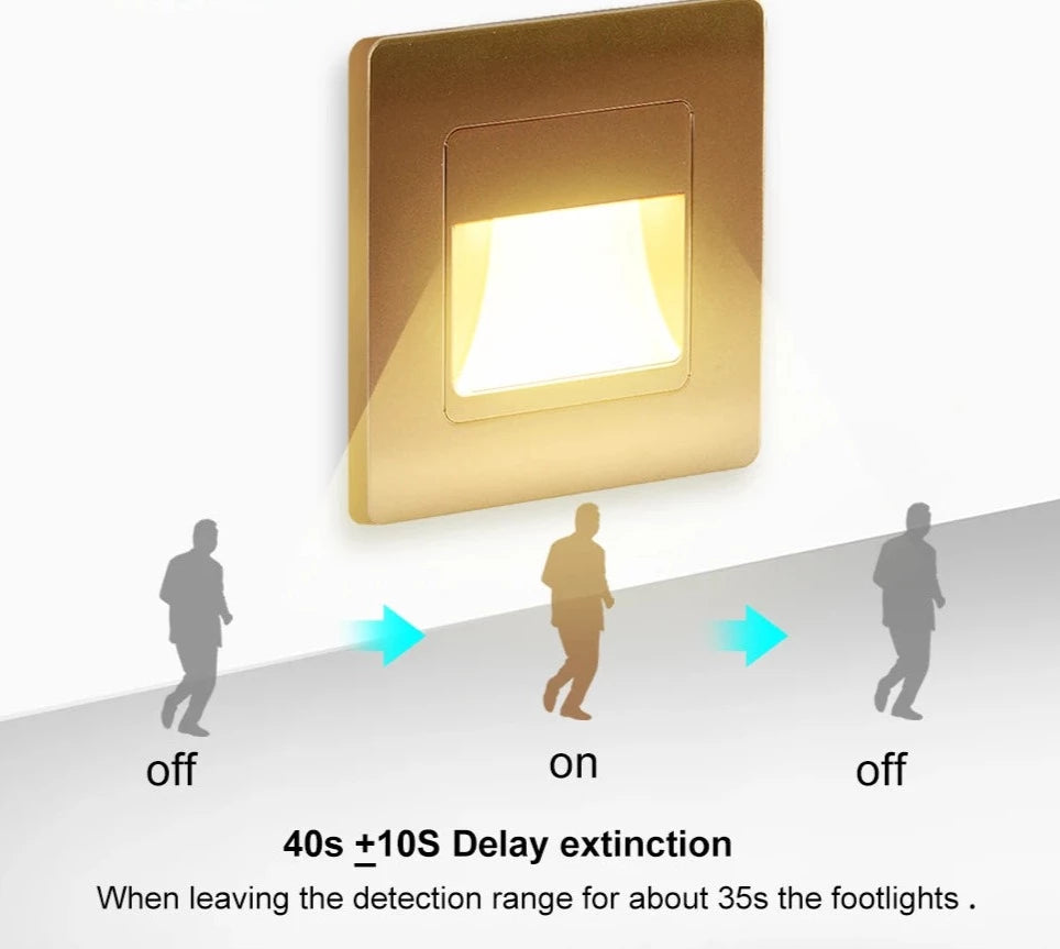 Motion Sensor Stair Case light