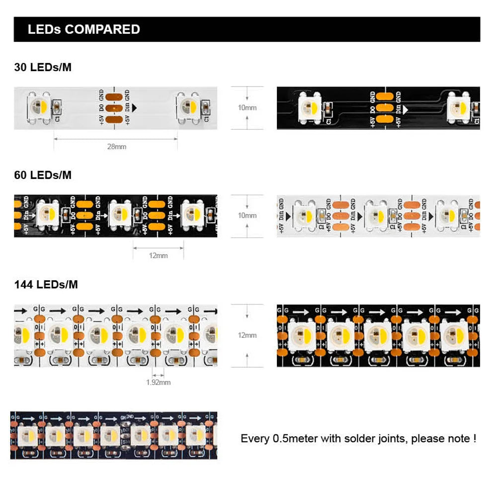 Led Strip Light 4 in 1