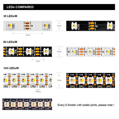 Led Strip Light 4 in 1