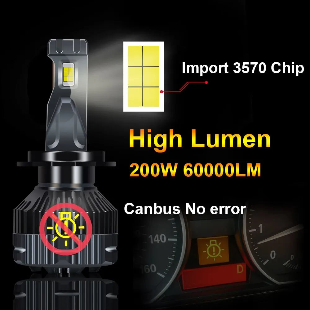 Car LED Headlight 200W 60000LM