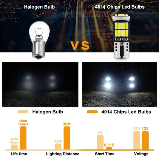 2/6/10/20/30/40/50pcs T10 W5W 194 501 Led Can bus