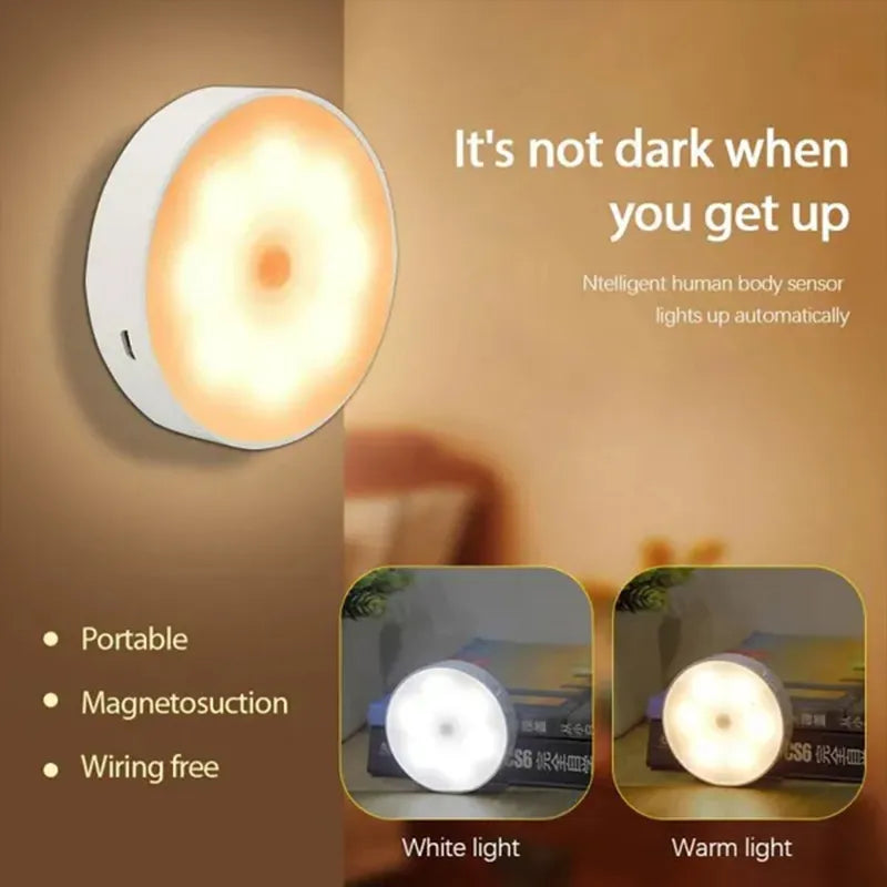 LED Human Body Induction Night Light