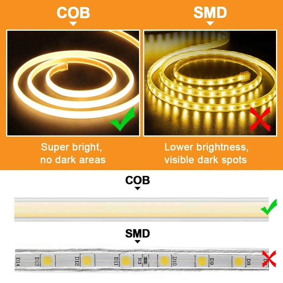 Led Light Waterproof Flexible Ribbon Tape