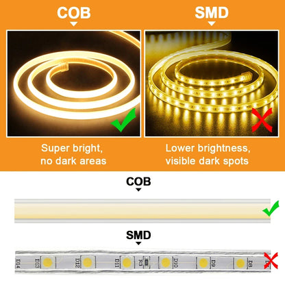 Led Light Waterproof Flexible Ribbon Tape