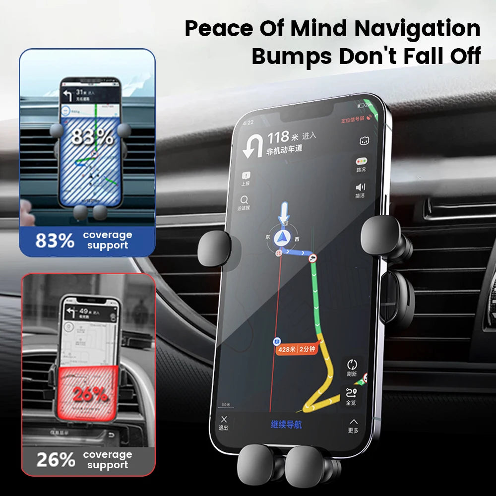 Mobile Cell Phone holder in Car