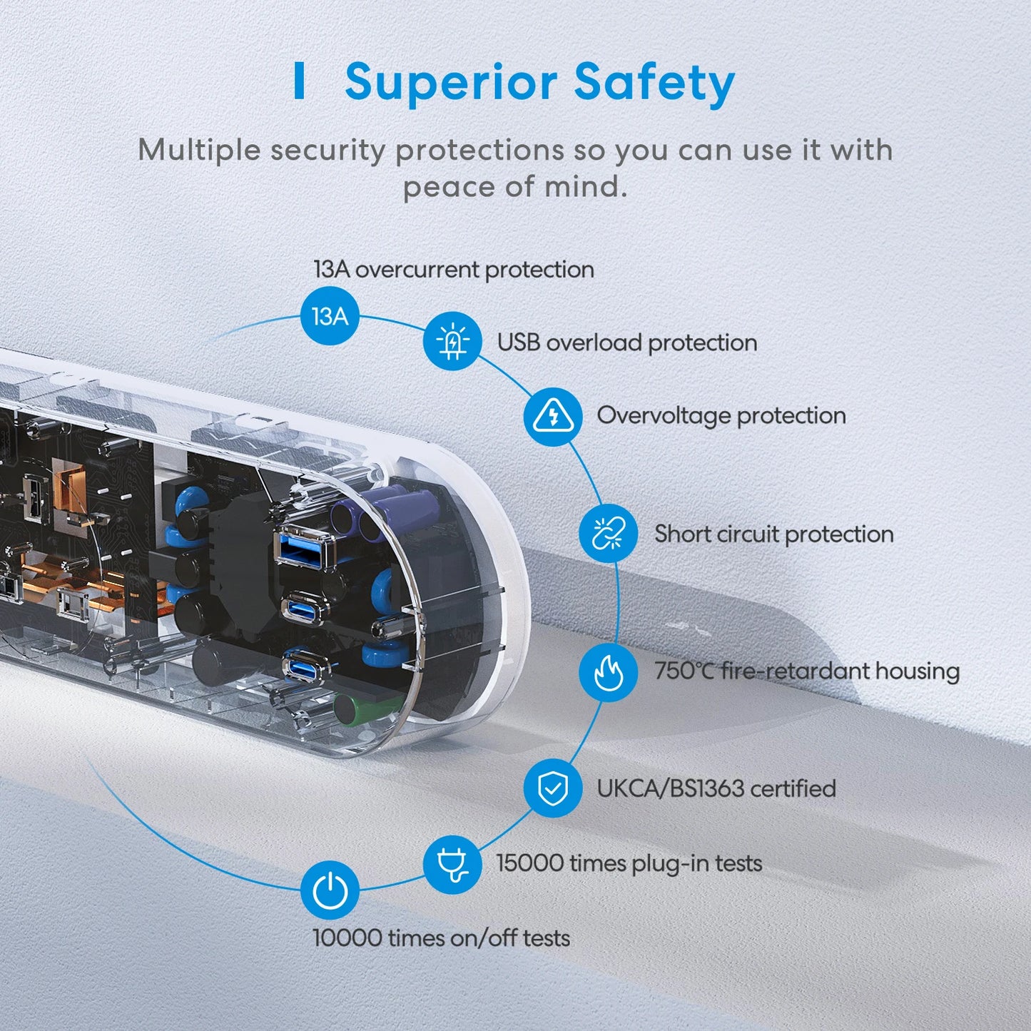 Home Kit Smart Fast Charging Power Strip with 4 Sockets and USB-A/C Port 65W