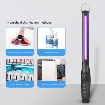 LED Household UV Sterilizer Disinfection Light