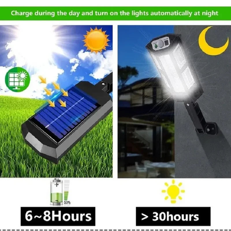 Solar light With Motion Sensor Remote Control