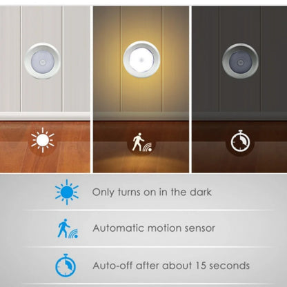 Motion Sensor Night Light 