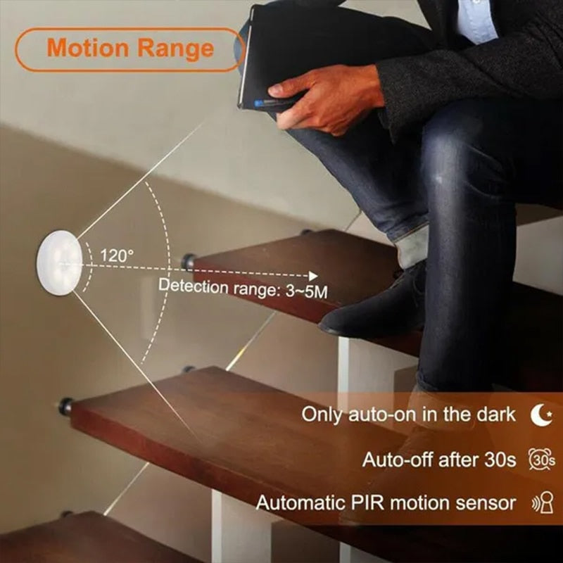 Motion Sensor Light