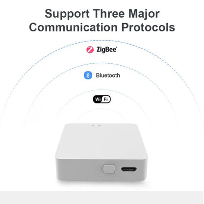 Multi-Mode Bluetooth Gateway Hub Wireless