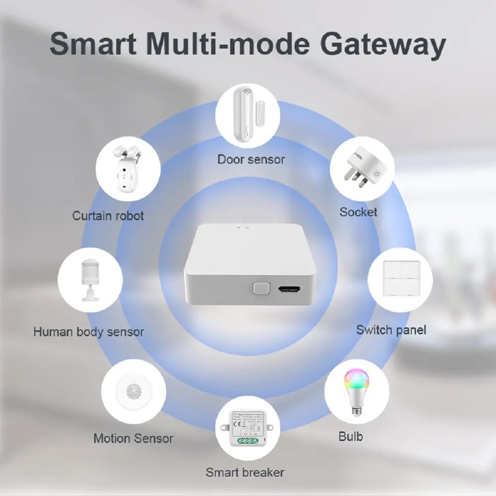 Multi-Mode Bluetooth Gateway Hub Wireless