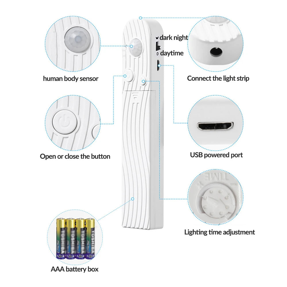 Motion Sensor Led Light Strip