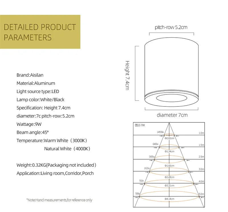 Surface Mounted Downlight LED COB Chip Super Anti-glare Ceiling Light