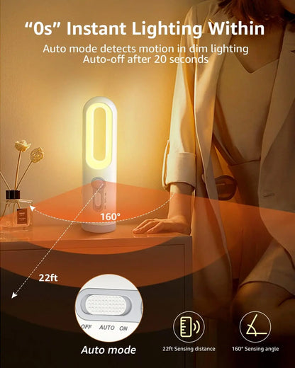 LED Motion Sensor Night Ligh