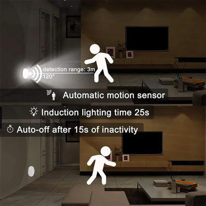 Motion Sensor Light - Royal Lights & Home Decor