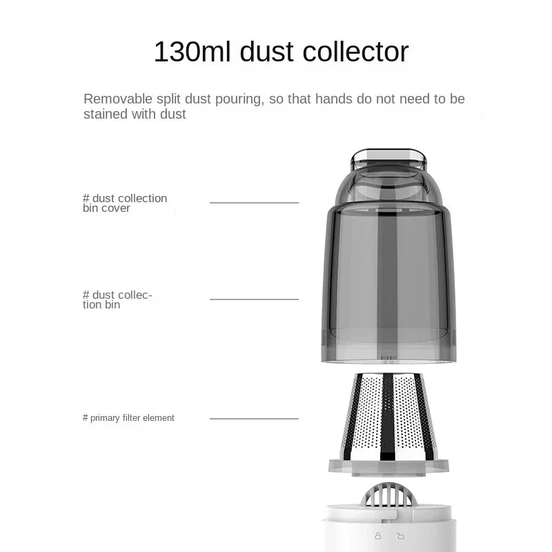 Dust Collector Portable Vacuum Cleaner Powerful Suction electric Wireless