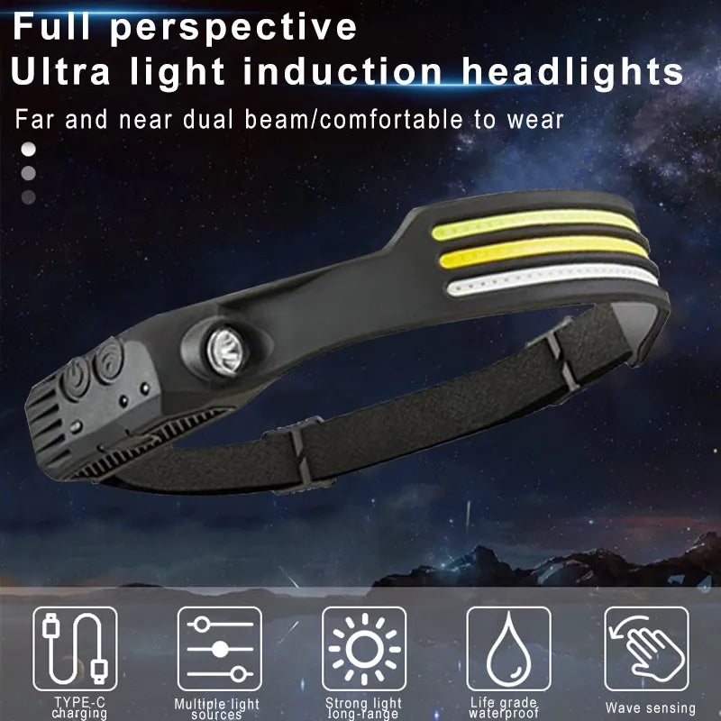 LED Sensor Head Lamp - Royal Lights & Home Decor