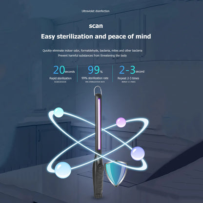 LED Household UV Sterilizer Disinfection Light