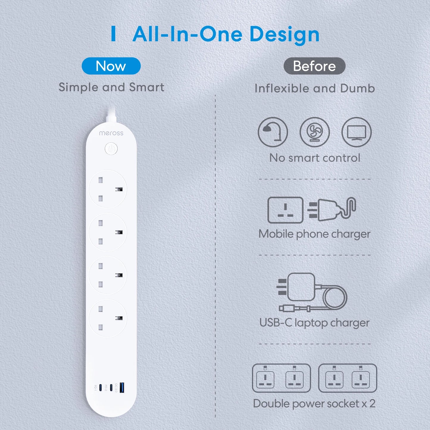 Home Kit Smart Fast Charging Power Strip with 4 Sockets and USB-A/C Port 65W