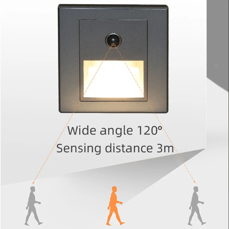 Motion Sensor Stair Lights