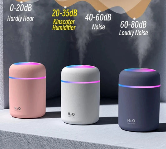 Air Humidifier Portable Mini