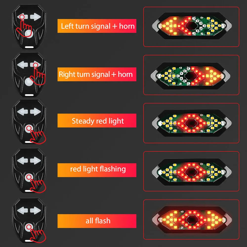 Bike Tail Light with Turn Signals Wireless Remote Control Led Bicycle Rear Light