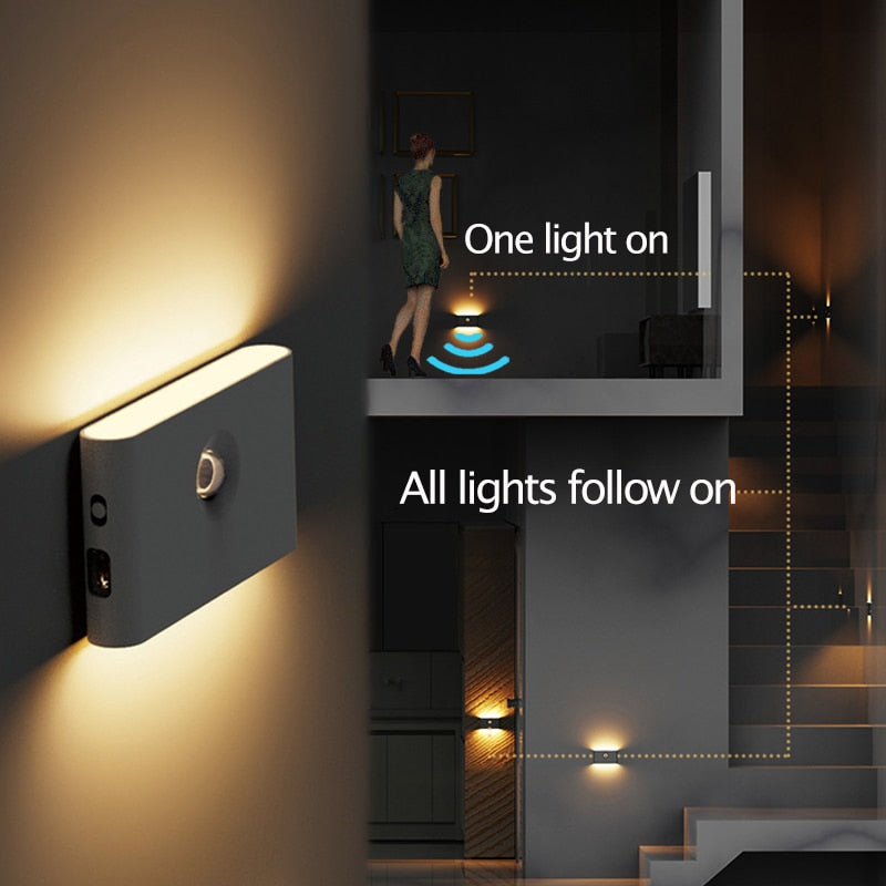 Motion Sensor Light