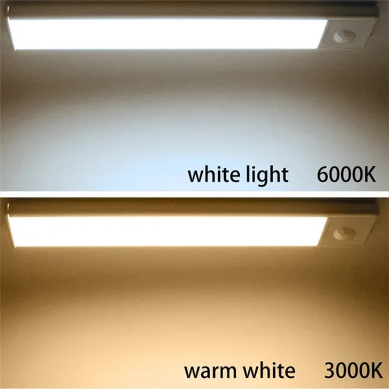 Motion Sensor LED