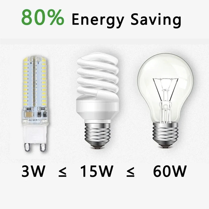 G9 LED Corn Light Bulb