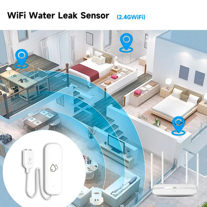 Water Sensor Leakage Alarm Flood Leak Detector Smart Home Security Protection