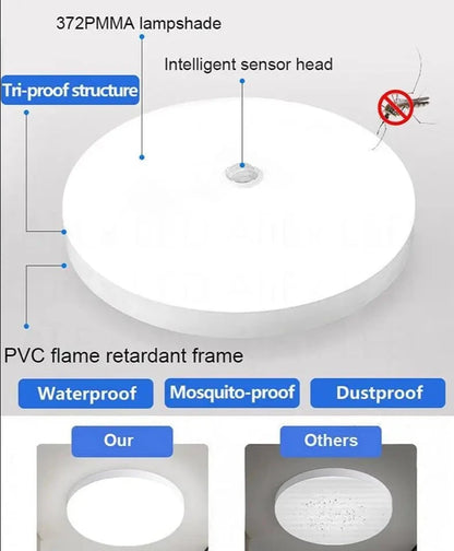 Motion Sensor Smart Home Lighting