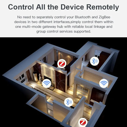 Multi-Mode Bluetooth Gateway Hub Wireless